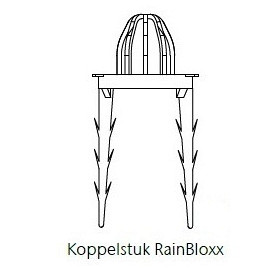 ACO Hexa 2.0 koppelstuk met Raibloxx