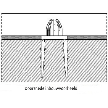 ACO Hexa 2.0 koppelstuk met Raibloxx