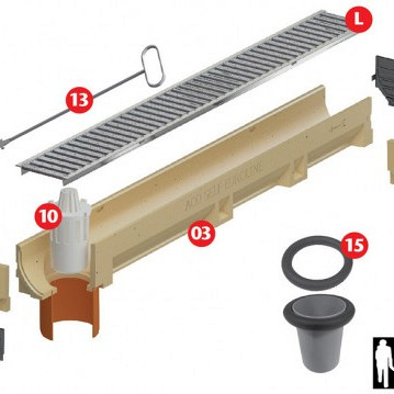 Aco Euroline goot L=500mm, incl verzint rooster (polymeerbeton)