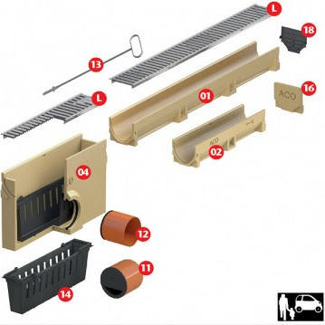 Aco Euroline goot L=500mm, incl verzint rooster (polymeerbeton)