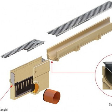Euroline goot L=1000mm incl verzinkt rooster