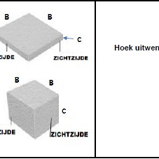 GeoCeramica maatwerk 80x80x4 cm (Hoek uitwendig)