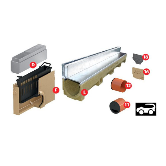 Euroline goot + LEDline RVS rooster + vuilvanger 50 cm