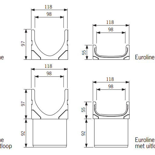 Aco Euroline goot, L=1000mm, H60 verzinkt onderuitlaat Ø110