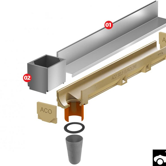 Euroline goot zonder rooster 100cm + uitloop