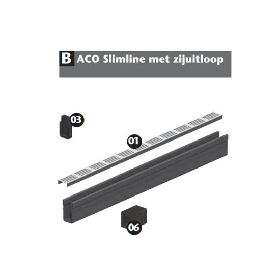 ACO Slim-Line Koppelstuk excentrisch