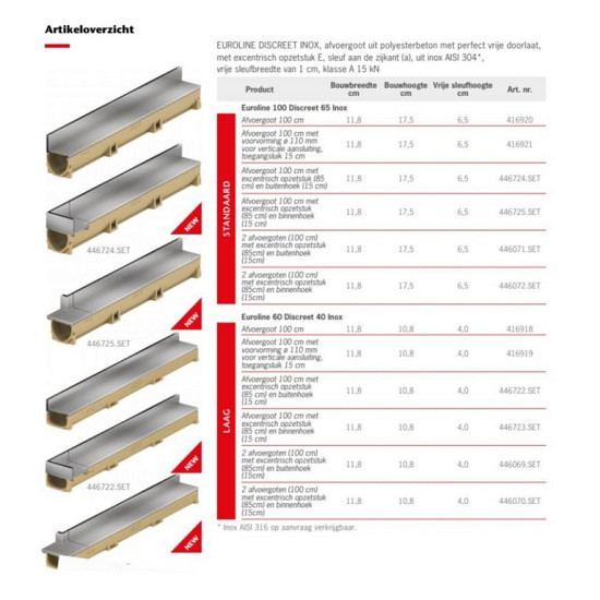 Aco Slotline RVS hk.st uitw H=65mm L=850+150