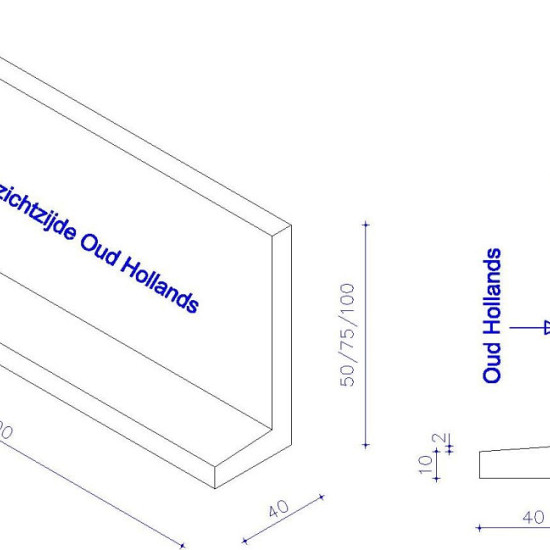Oud Hollandse keerwand 75x40x200 Grijs (hxdxl)