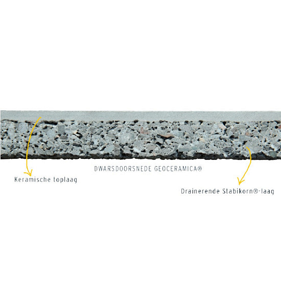 GeoCeramica® Entrée 80x80x4 Ambiente Antracite