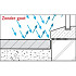 Highline 120 goot RVS L=2000mm, H=50mm