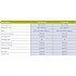 Sunmaster - Uitvalscherm Basic