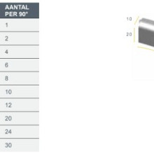 Infra Gazonband bochtstuk  10x20 0,50 inw. zwart VIS