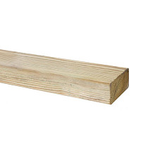 muurbalk grenen 2000 x 45 x 88 mm