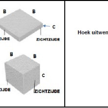 GeoCeramica maatwerk 60x30x4 cm (Hoek uitwendig)